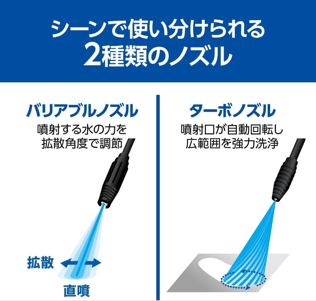 KYOCER AJPN-1220 京セラ 高圧洗浄機 本体 +自給キット