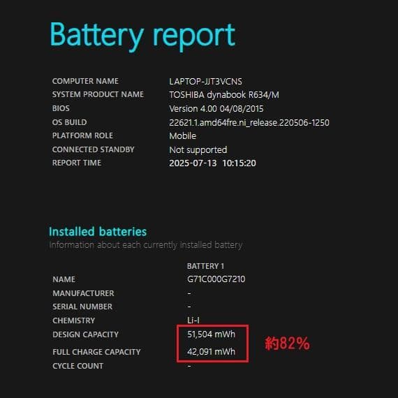 Dynabook R634/M 第4世代 Core i5 [362]