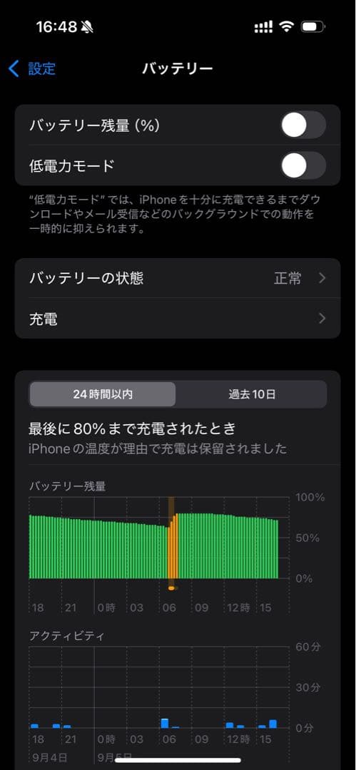 m*i様 iPhone 16 256GB バッテリー最大容量100%