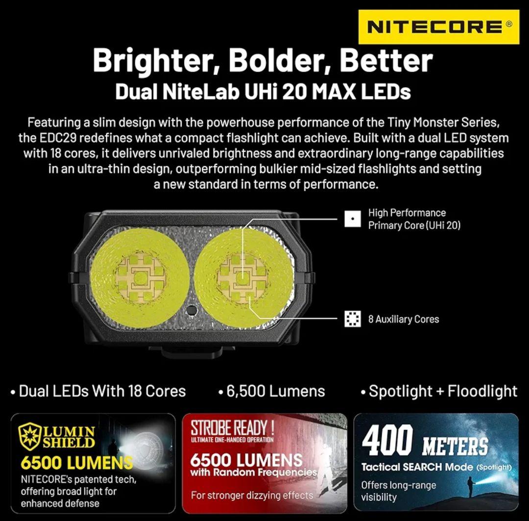 NITECORE ナイトコア EDC29 フラットライト タクティカルライト