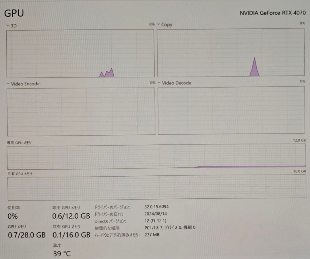 グラフィックボード・グラボ・ビデオカード PALIT RTX4070 DUAL 12GB GDDR6X 192bit
