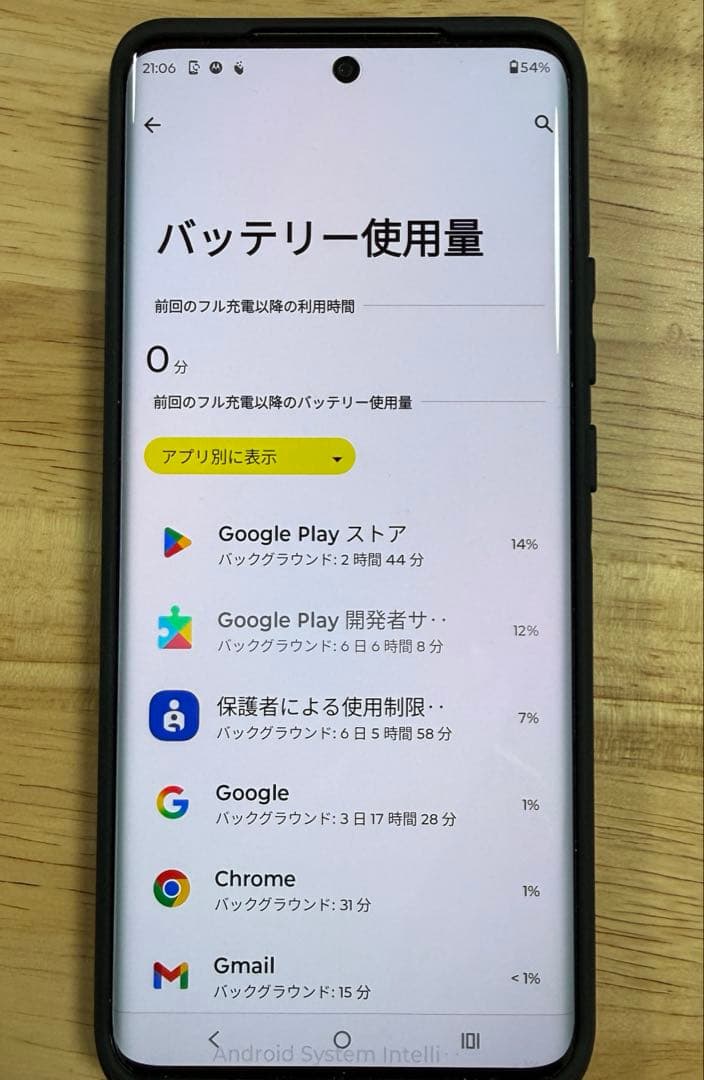 motorola edge 50S PRO バニラクリーム　ソフトバンク