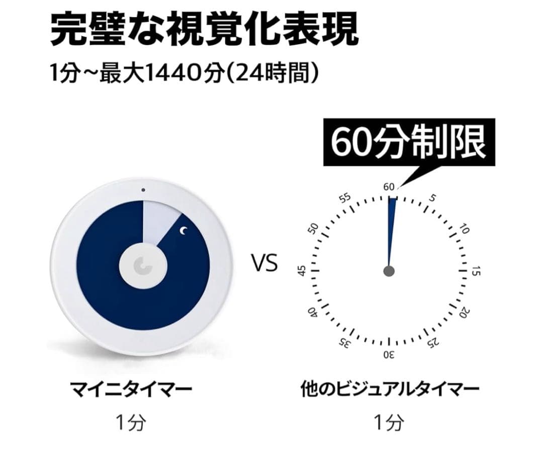 【新品】minee4 ポマドーロタイマー