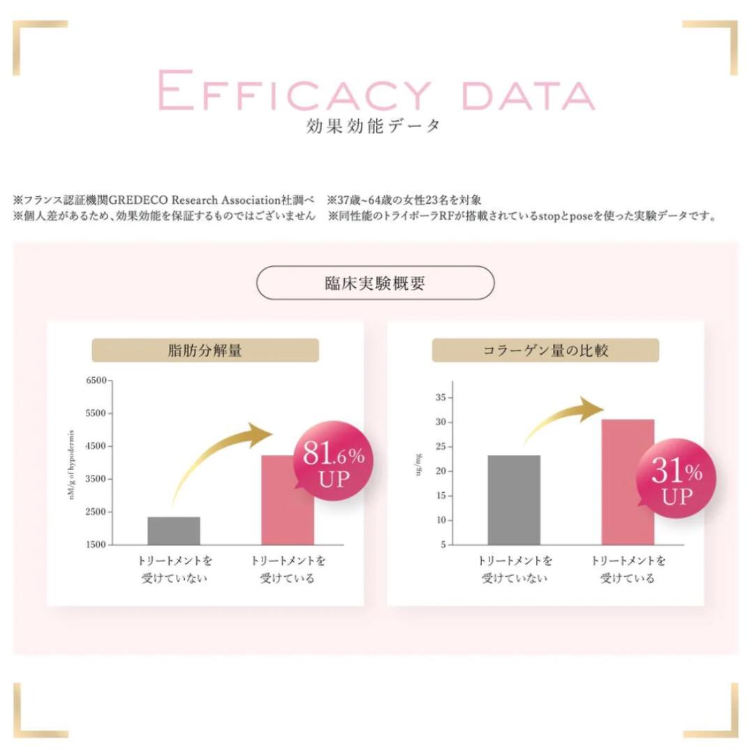 痩身トライポーラ式ラジオ波特化型pose