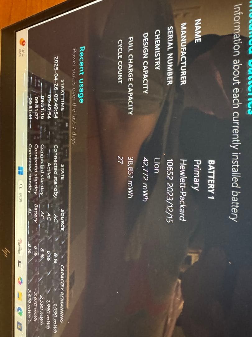 美品　HP EliteBook G10 Core i7 1335U