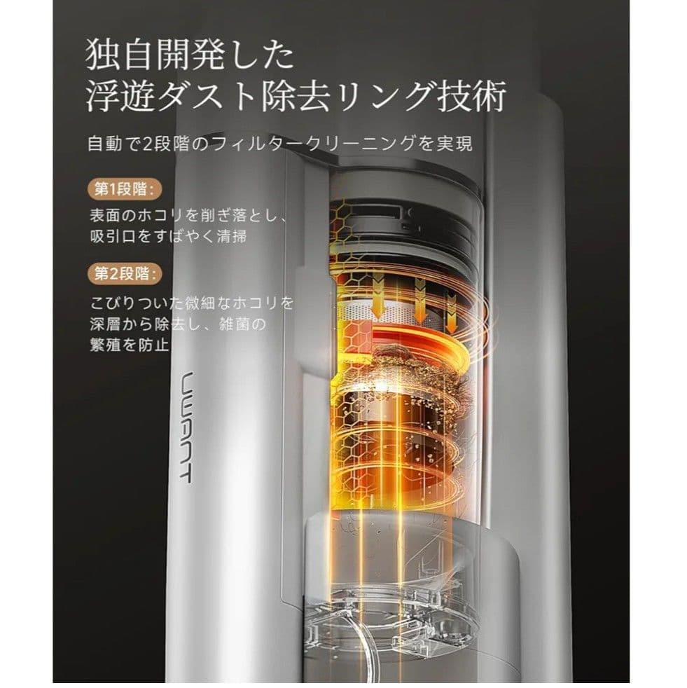 コードレス掃除機 超強力50kPa吸引 全自動ゴミ収集 60分連続使用