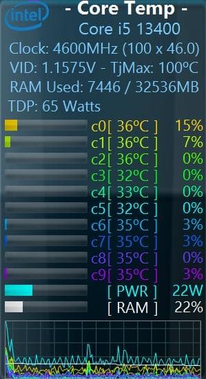 動作確認済 Core i5 13400★13世代で不具合無しの安心な型番です