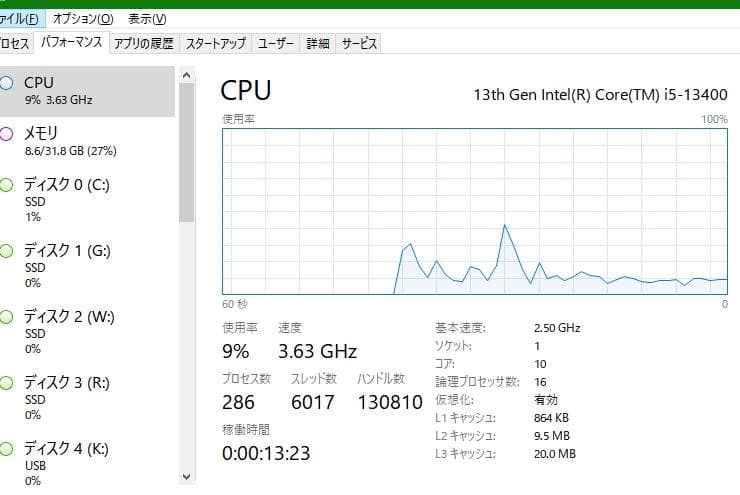 動作確認済 Core i5 13400★13世代で不具合無しの安心な型番です