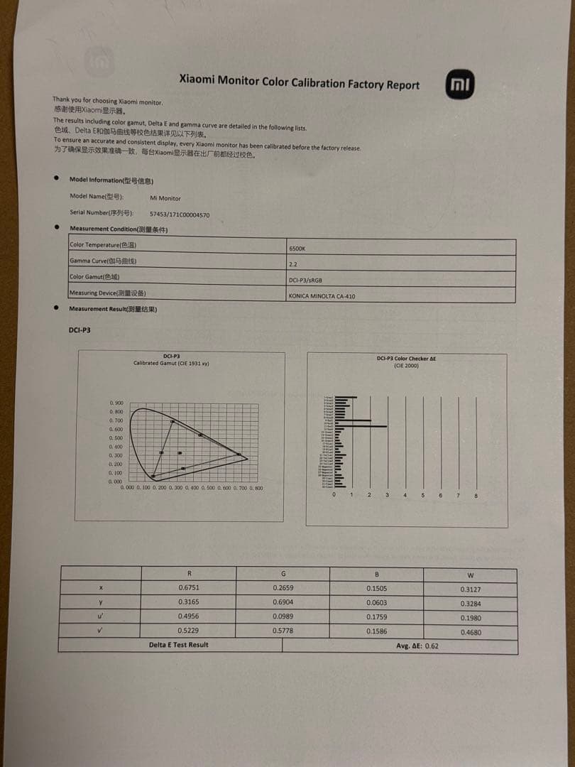 Xiaomi Mini LED ゲーミングモニター G Pro 27i