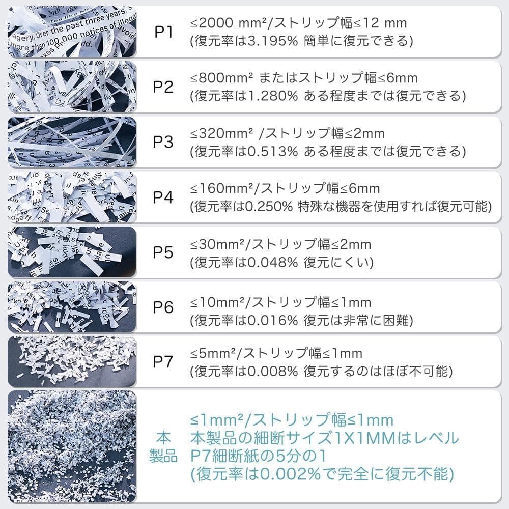 シュレッダーファイナルベントさん専用