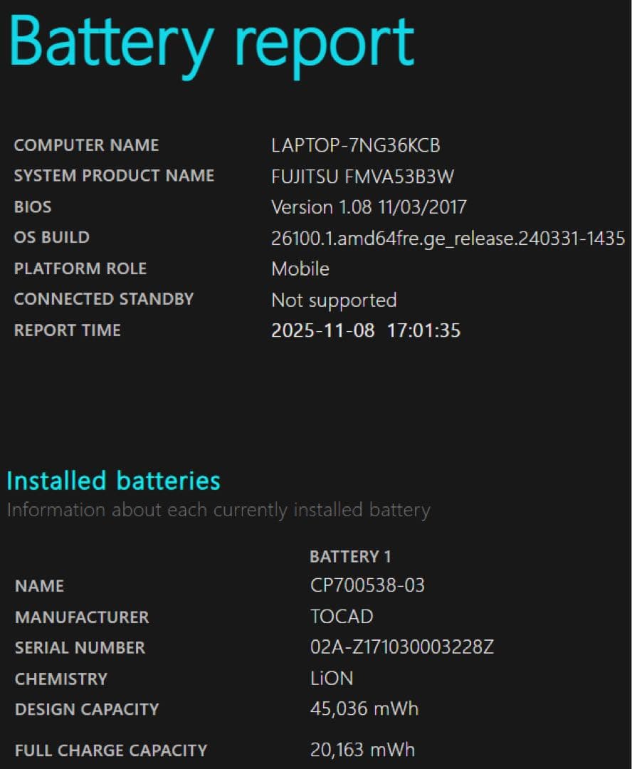 富士通 LIFEBOOK AH53/B3 i7 8550U SSD2TB 32G