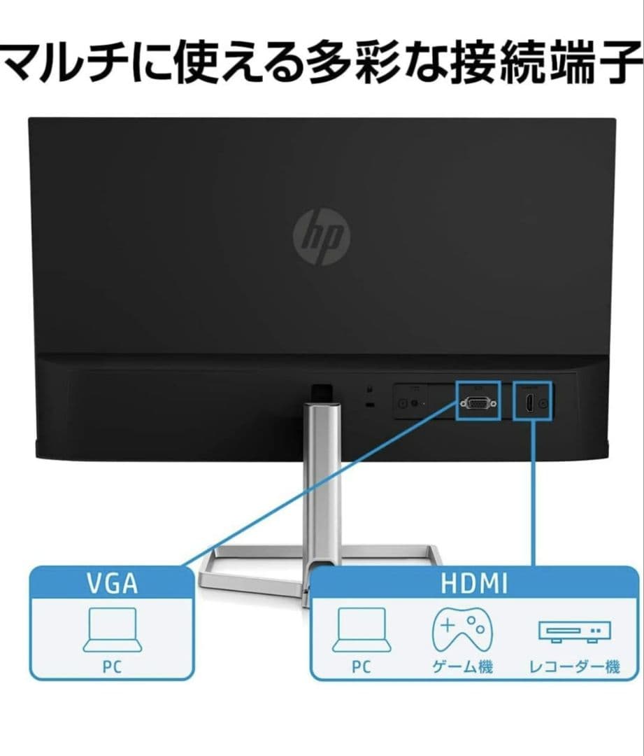 【まちゃ】HP M22F 21.5インチ FHD IPS モニター