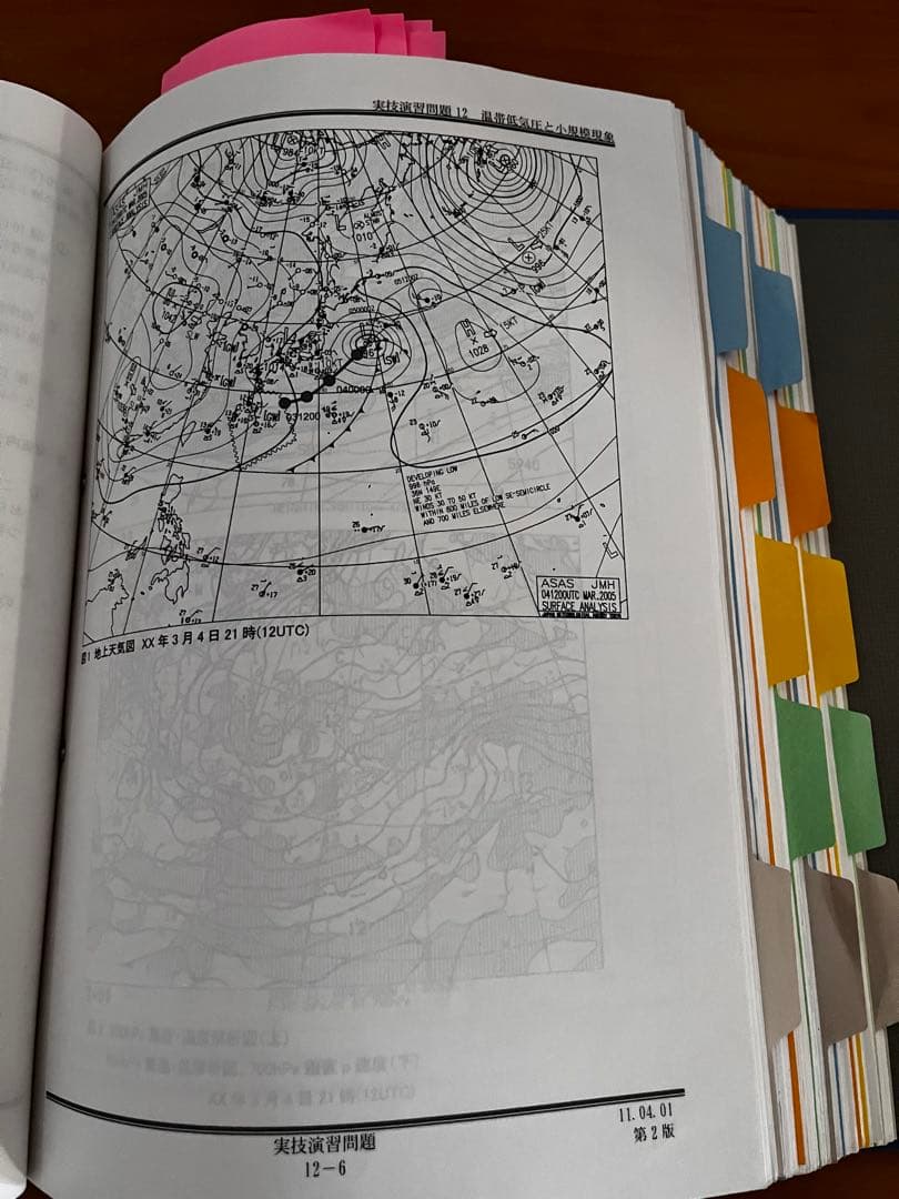 気象予報士 模擬試験まとめ キングファイル（過去問題・試験対策）