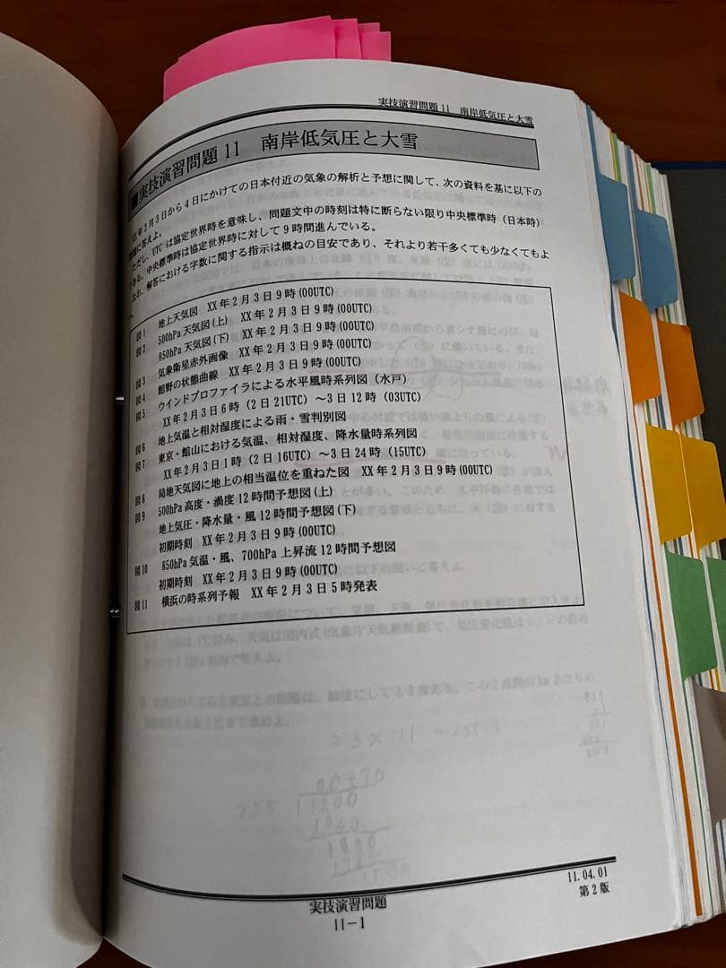気象予報士 模擬試験まとめ キングファイル（過去問題・試験対策）