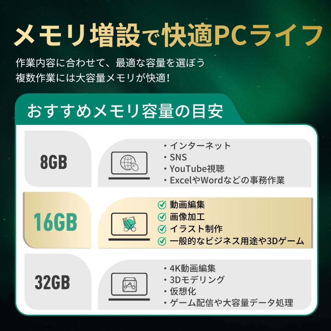 ノートPC用メモリ 16GB PC4-25600(DDR4-3200)