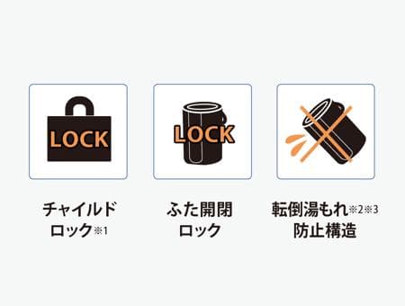 象印加湿器 EE-TA60-BM アメトーーク紹介【未開封新品】24時間内発送