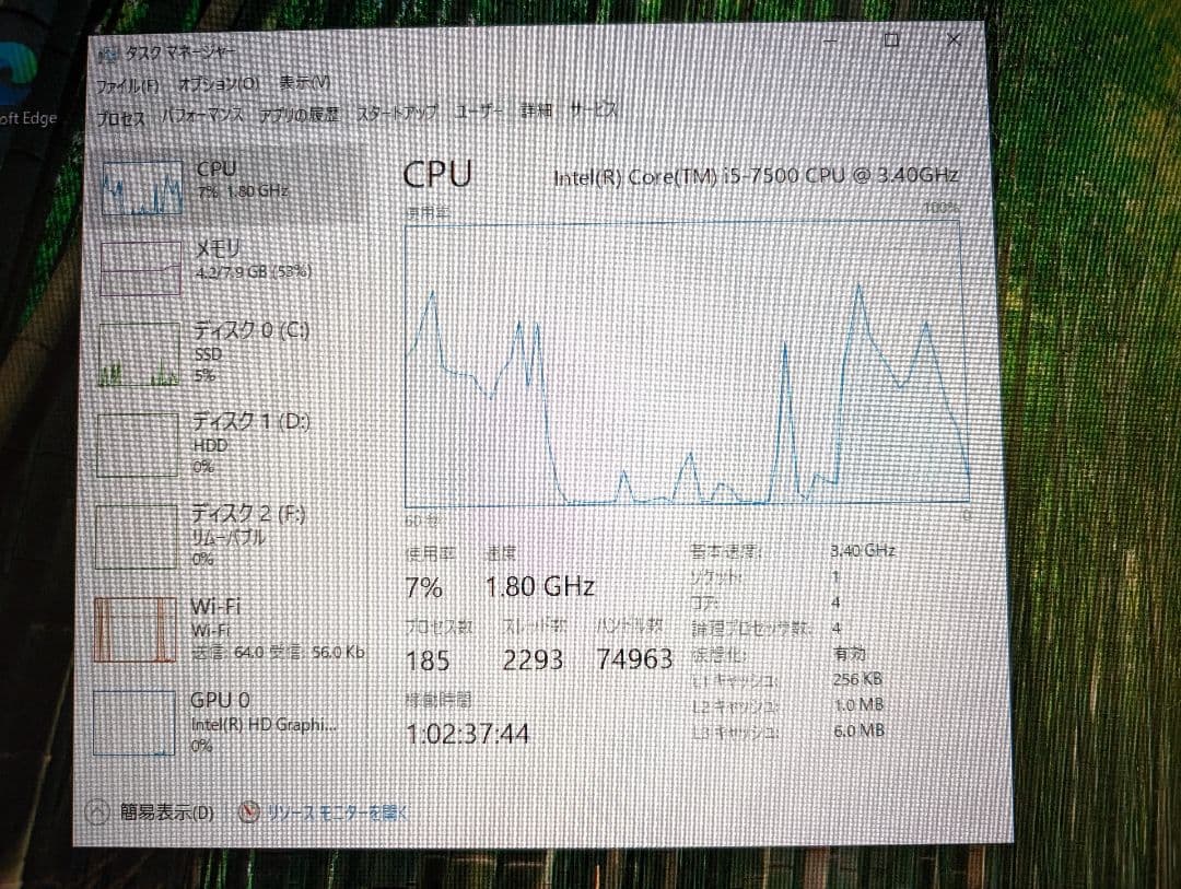 デスクトップPC Diginnos Magnate IM
