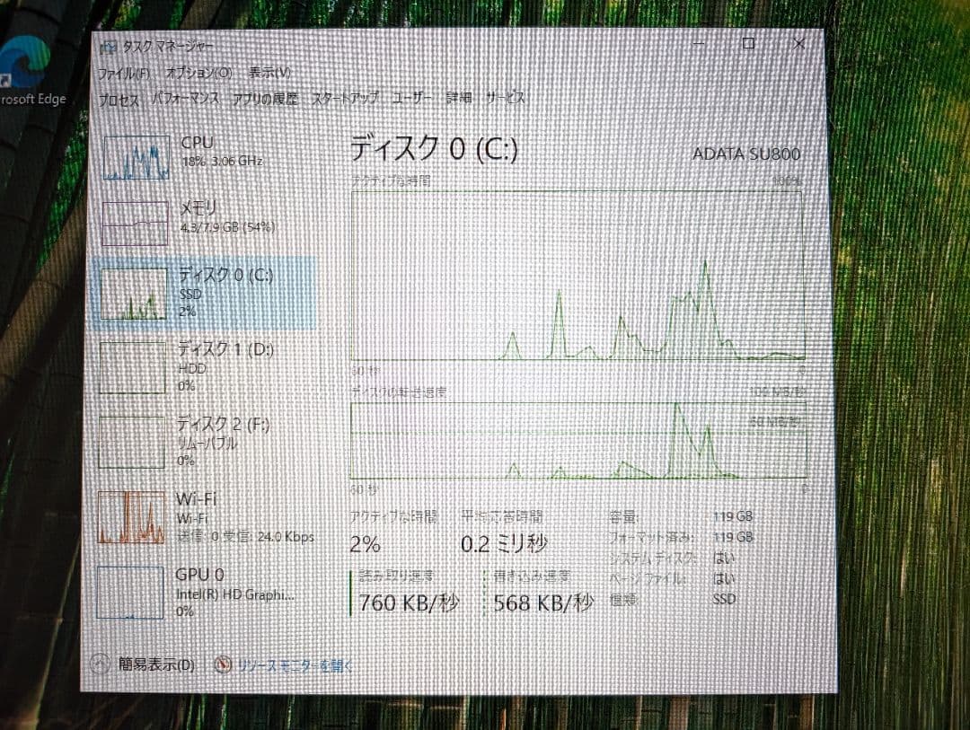 デスクトップPC Diginnos Magnate IM