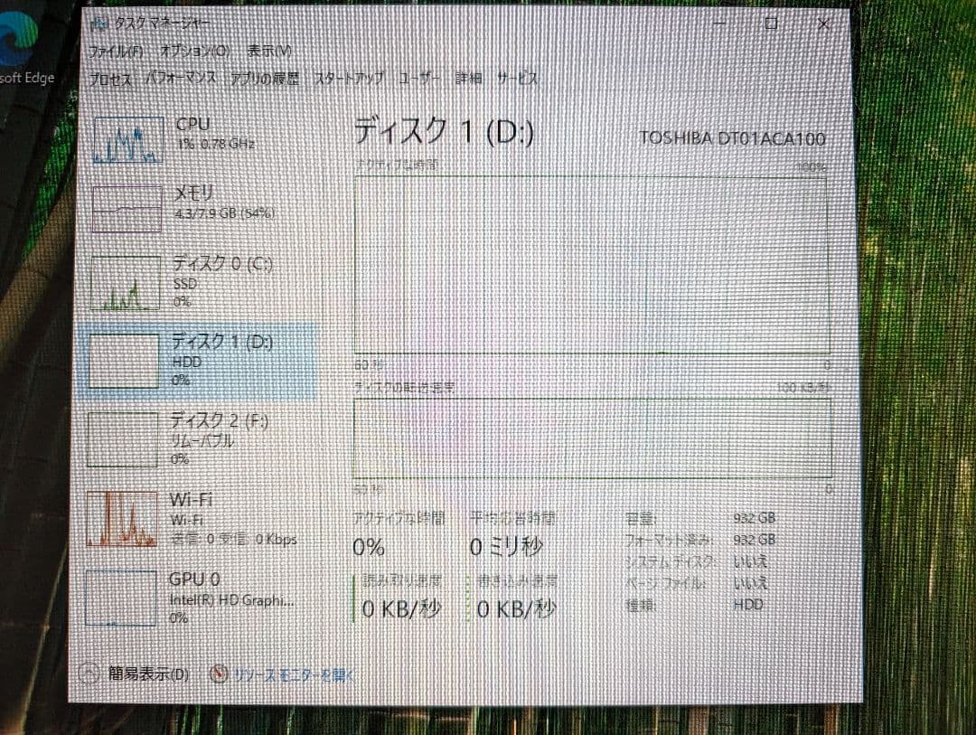 デスクトップPC Diginnos Magnate IM