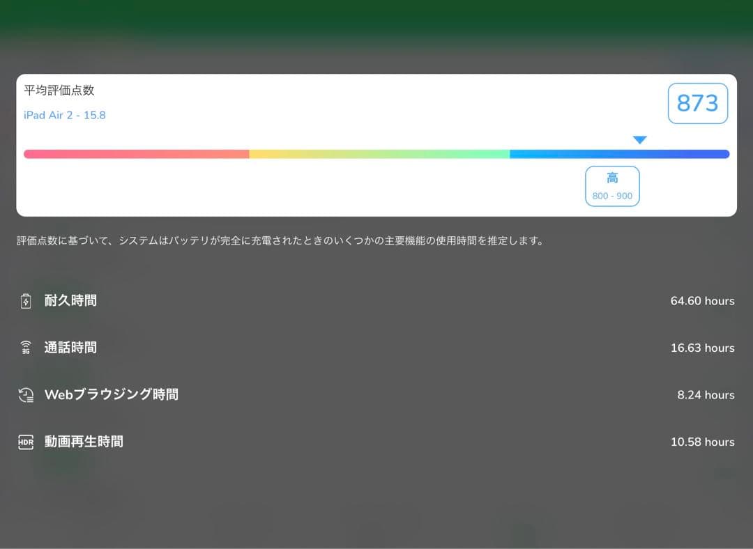 【美品】　iPad Air2 本体　フィルム、カバー付属