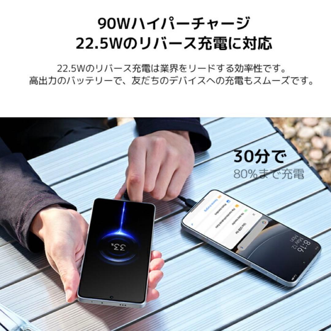 POCO F7 Black 国内版 本体＋付属品セット