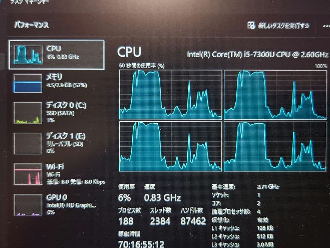 レッツノート cf-lx6 7世代 Blu-ray付き