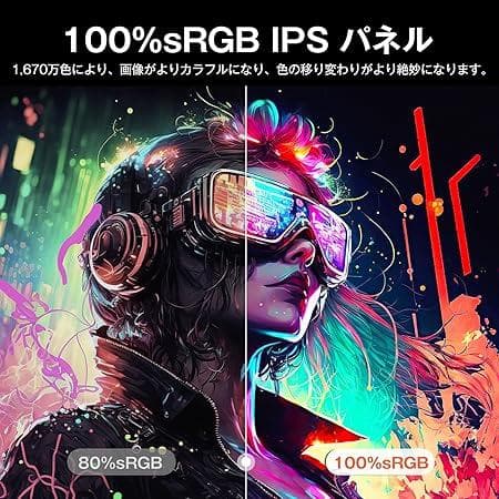 18.5インチ モバイルモニター/タッチパネル/120Hz/FHD/IPS