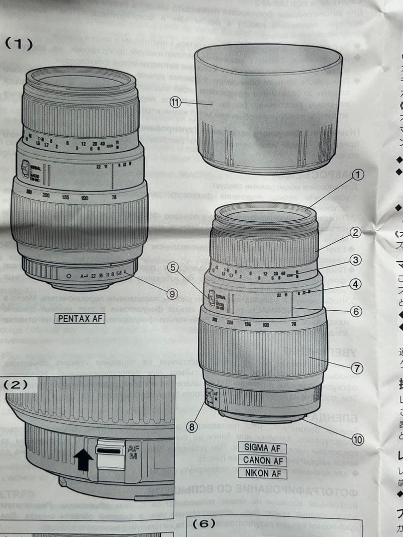 SIGMA高性能ズームレンズ