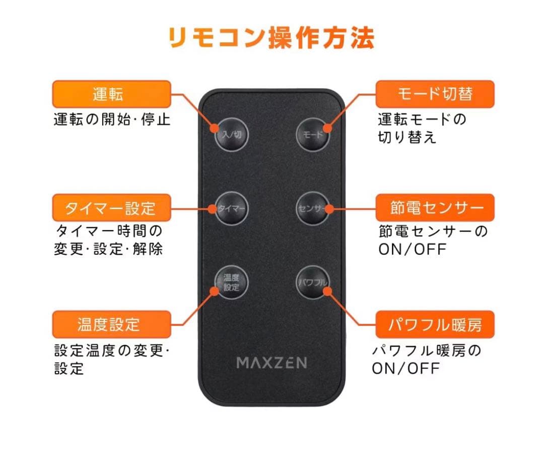 MAXZEN CH-MD2336ホワイトパネルセラミックヒーター