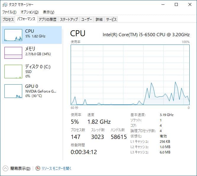 デスクトップPC i5-6500 メモリ8GB SSD224GB GTX960
