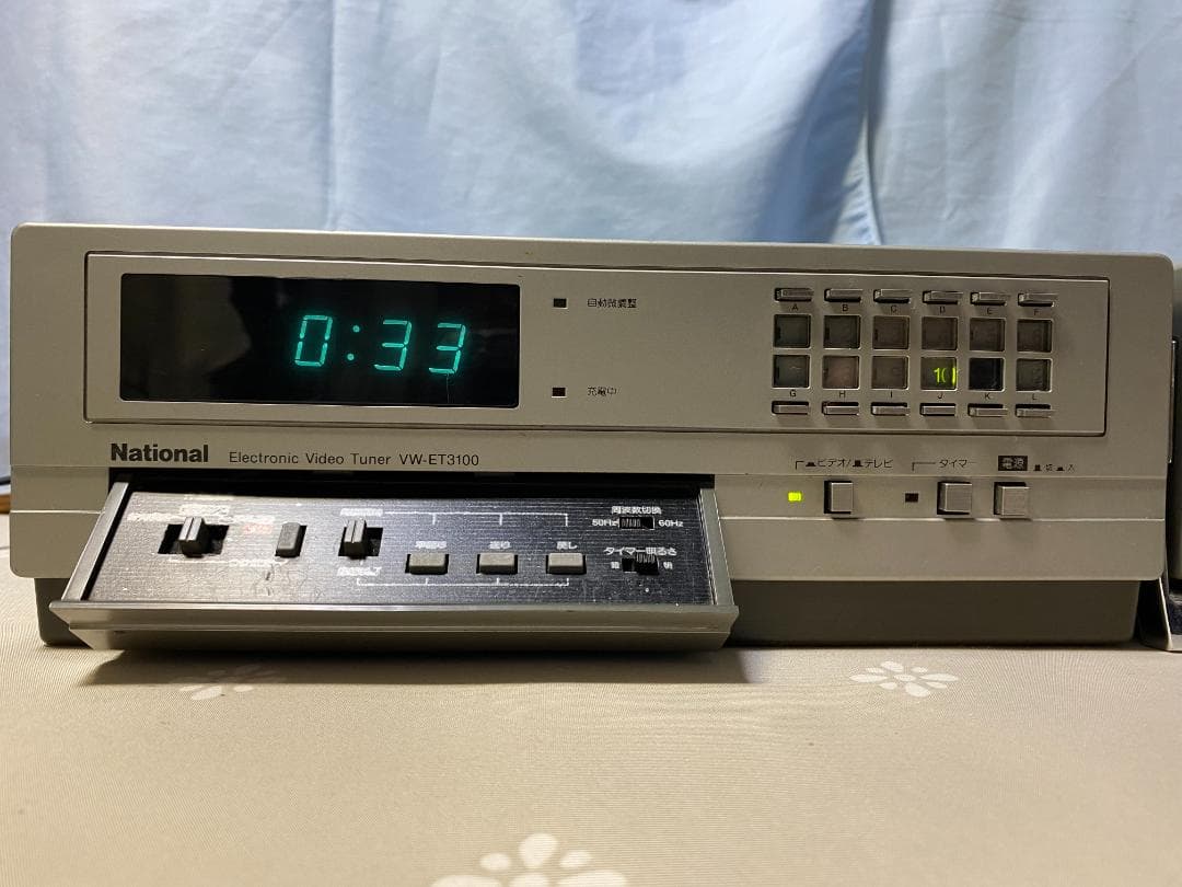 レトロなホームビデオ一式