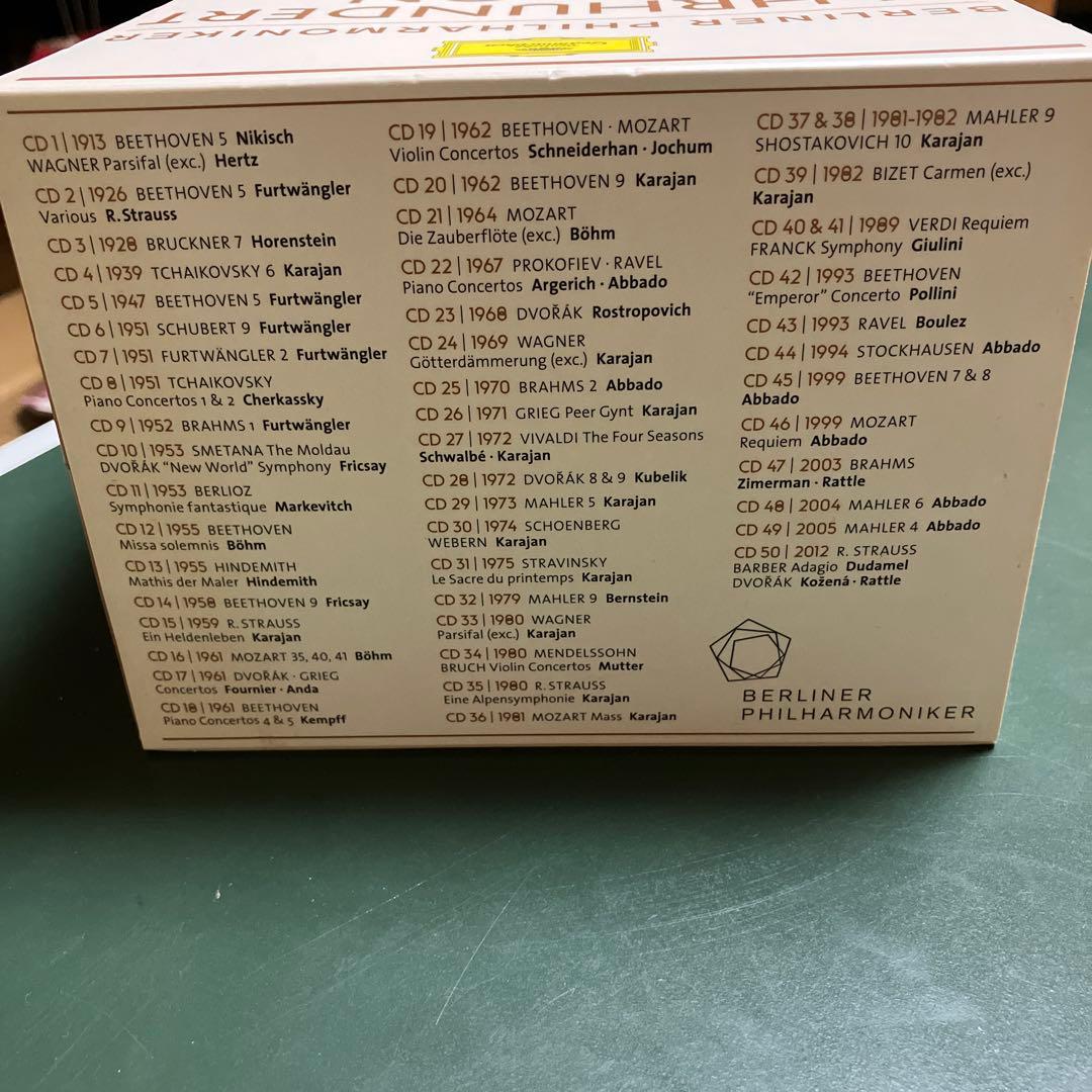 50枚組！ベルリン・フィル＆ドイツ・グラモフォン１００周年ＢＯＸ（５０ＣＤ）