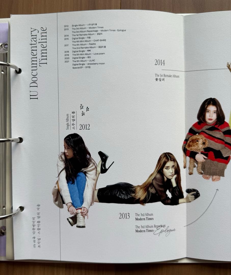 K-POP・アジア IU Documentary Masterpiece