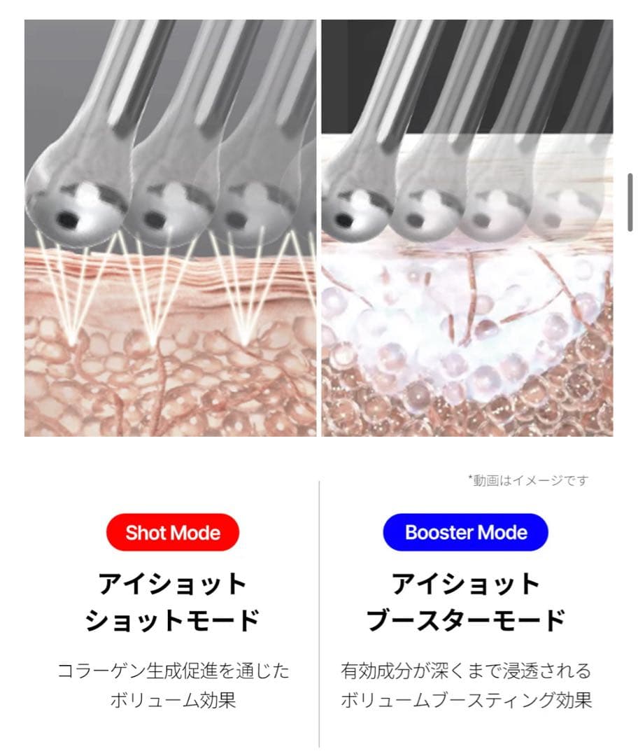 メディキューブ AGE-R I DEEP SHOT　アイディープショット　美顔器