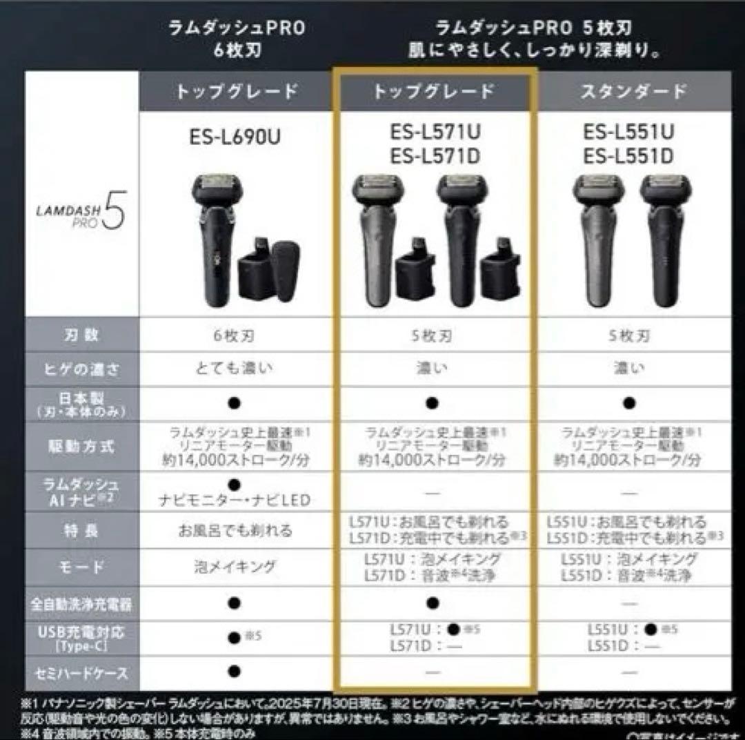 パナソニックラムダッシュPRO 5 ES-L571U-S専用洗浄器付き