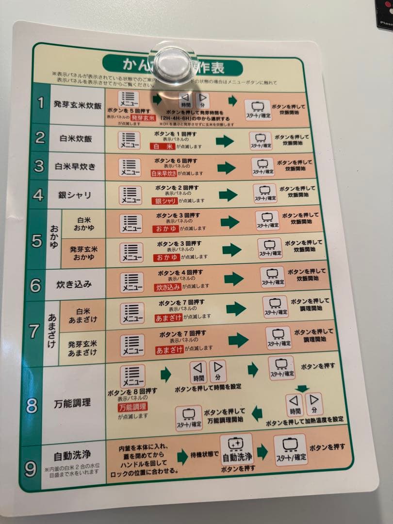 なでしこ健康生活　炊飯器　玄米　発芽玄米