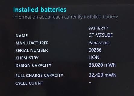 持ち歩きに最適 Panasonic CF-RZ6