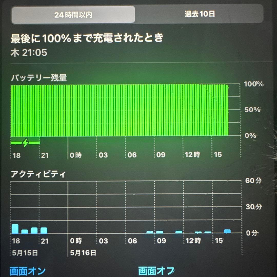 Apple iPad Pro 11インチ