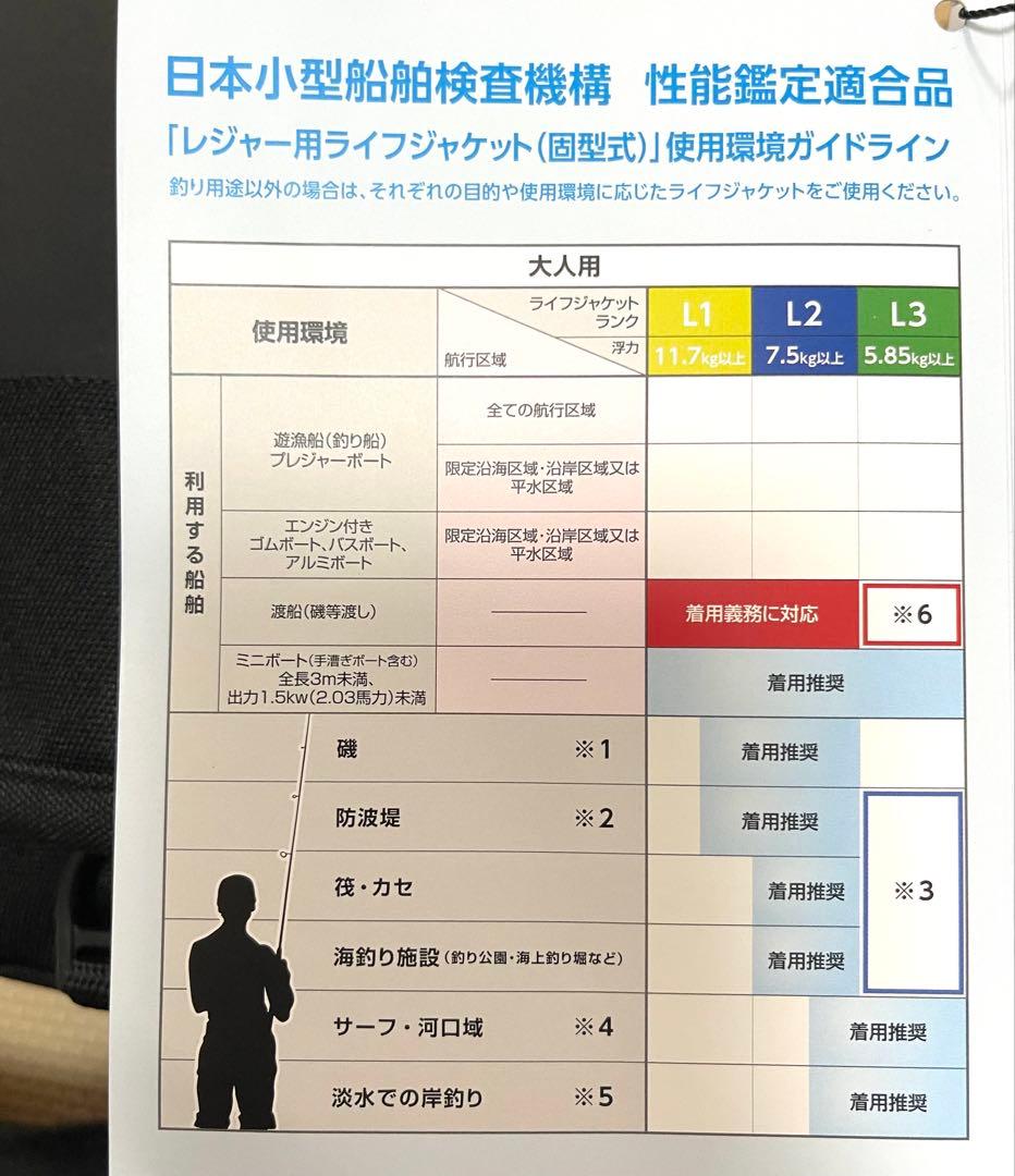 シマノ デタッチャブルアクトベスト VF-046V ブラック