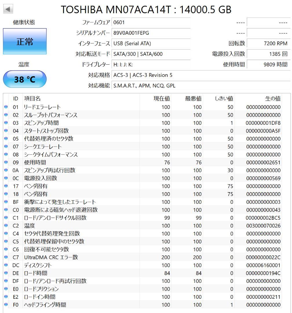 TOSHIBA 14TB 3.5インチ HDD MN07ACA14T 正常