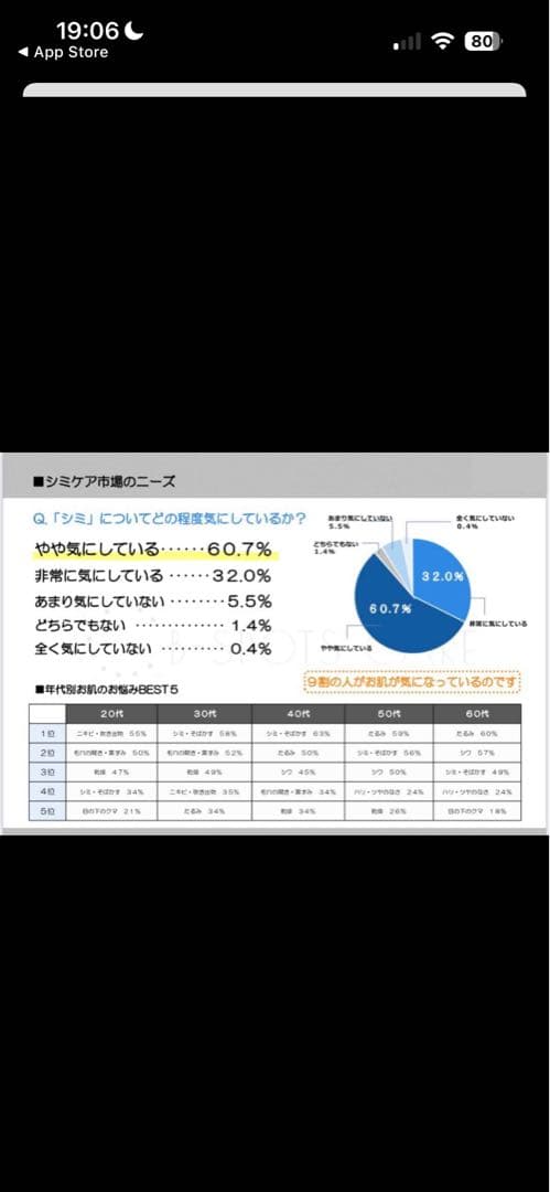 【未使用　新品】低周波シミ取り　未使用　ペンシルタイプ　業務用
