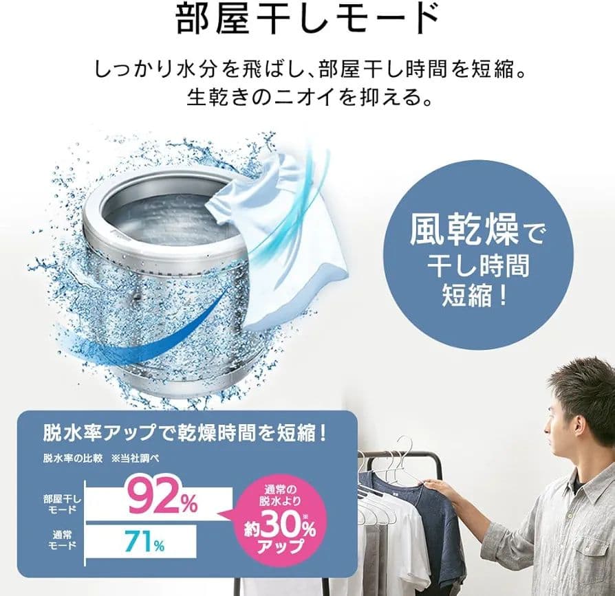 IRIS OHYAM アイリスオーヤマ 洗濯機 5.0kg IAW-T504-B