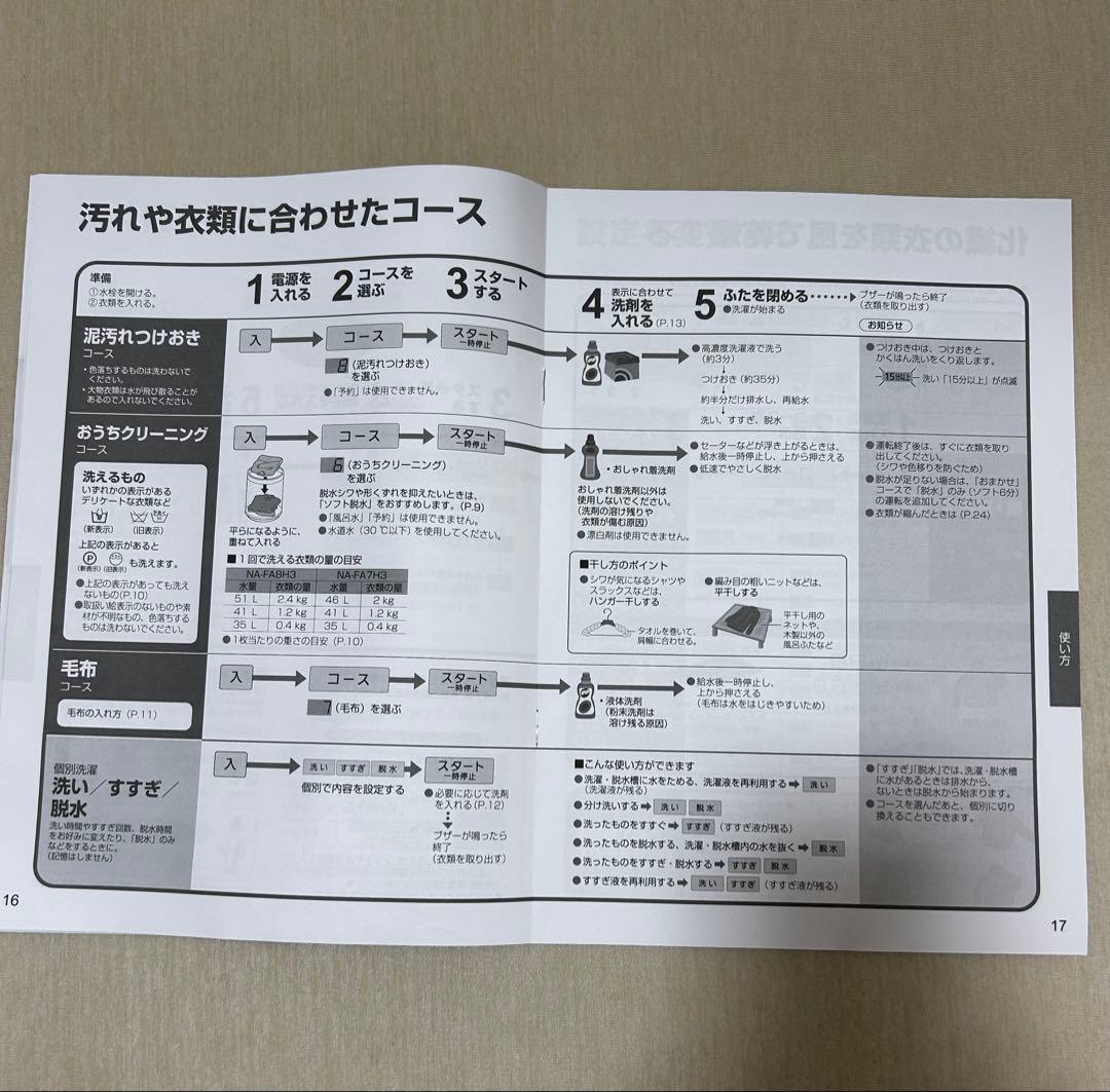 【う○こ】Panasonic縦型洗濯機8kg 2024年製