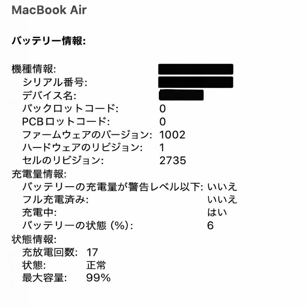 【断捨離中】ねこのこApple MacBook Air 13インチ