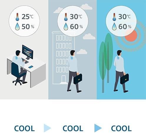 【新品未開封】ソニー REON POCKET 5 （レオンポケット5）