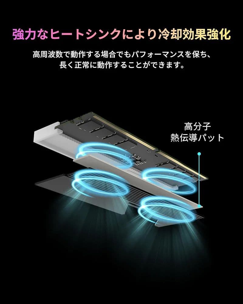 Predator Vesta Ⅱ DDR5 デスクトップPC用メモリ