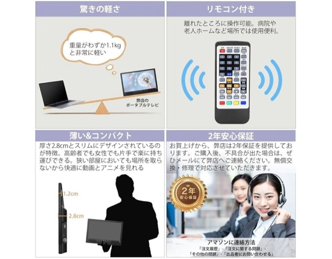 【2025新登場】ポータブルテレビ 14.1インチ テレビ小型 録画機能