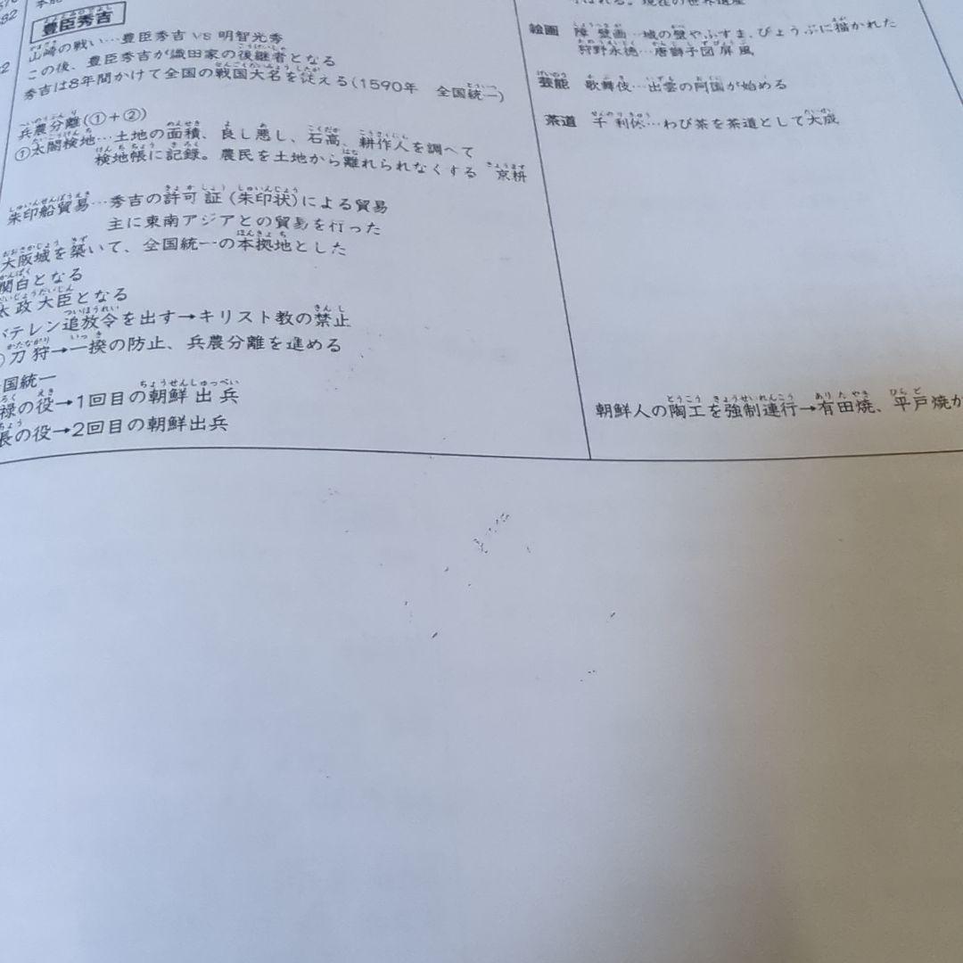 スタディアップ　コンプリートマスター 歴史