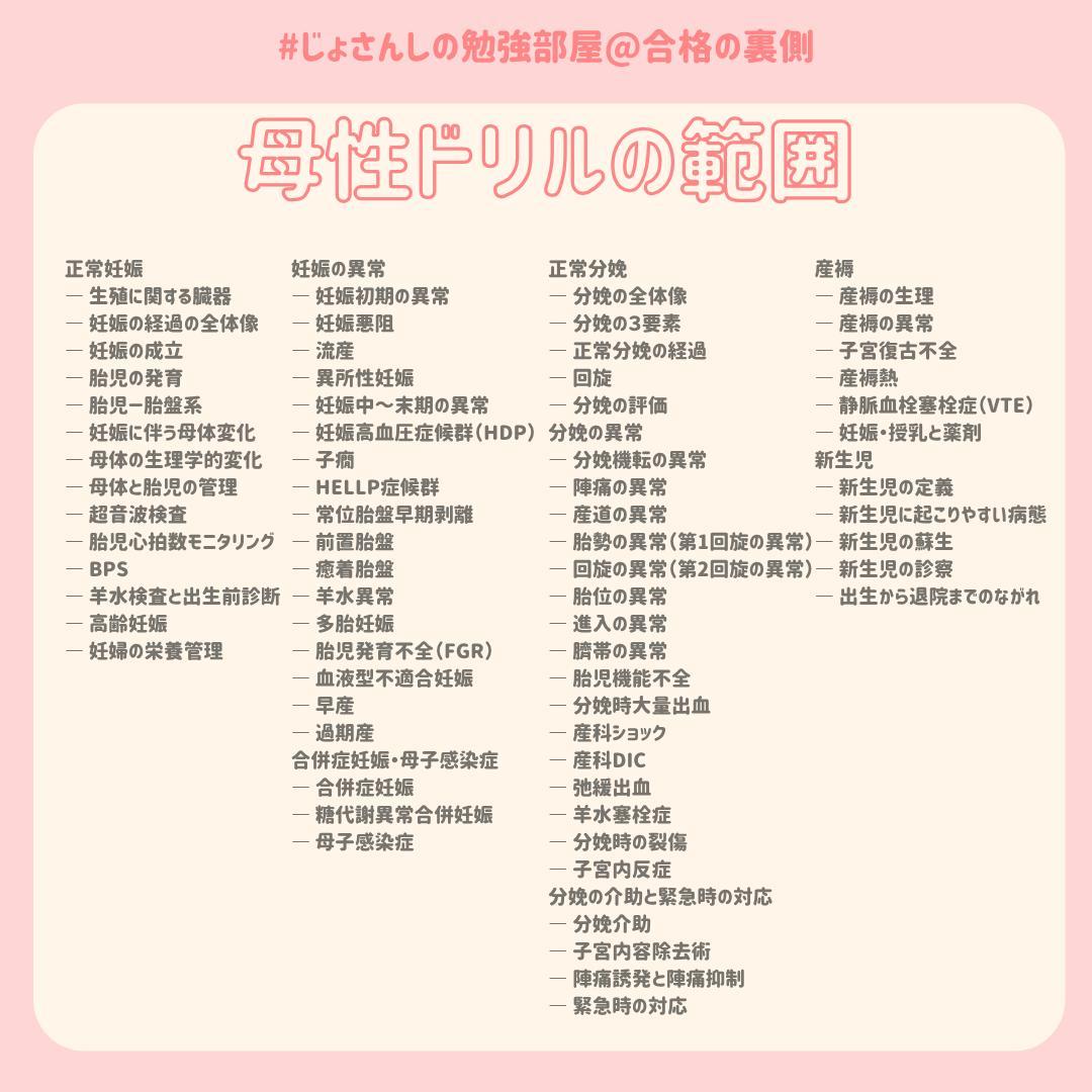 ひろちゃん 助産師学校受験対策ドリル①～⑤ 助学 母性 国試 看護師