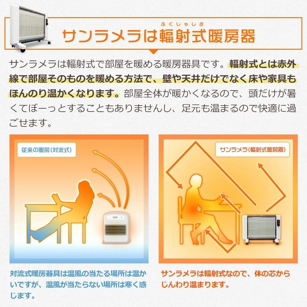 ✨値下げ✨サンラメラ600型 遠赤外線セラミックパネルヒーター 400／600W